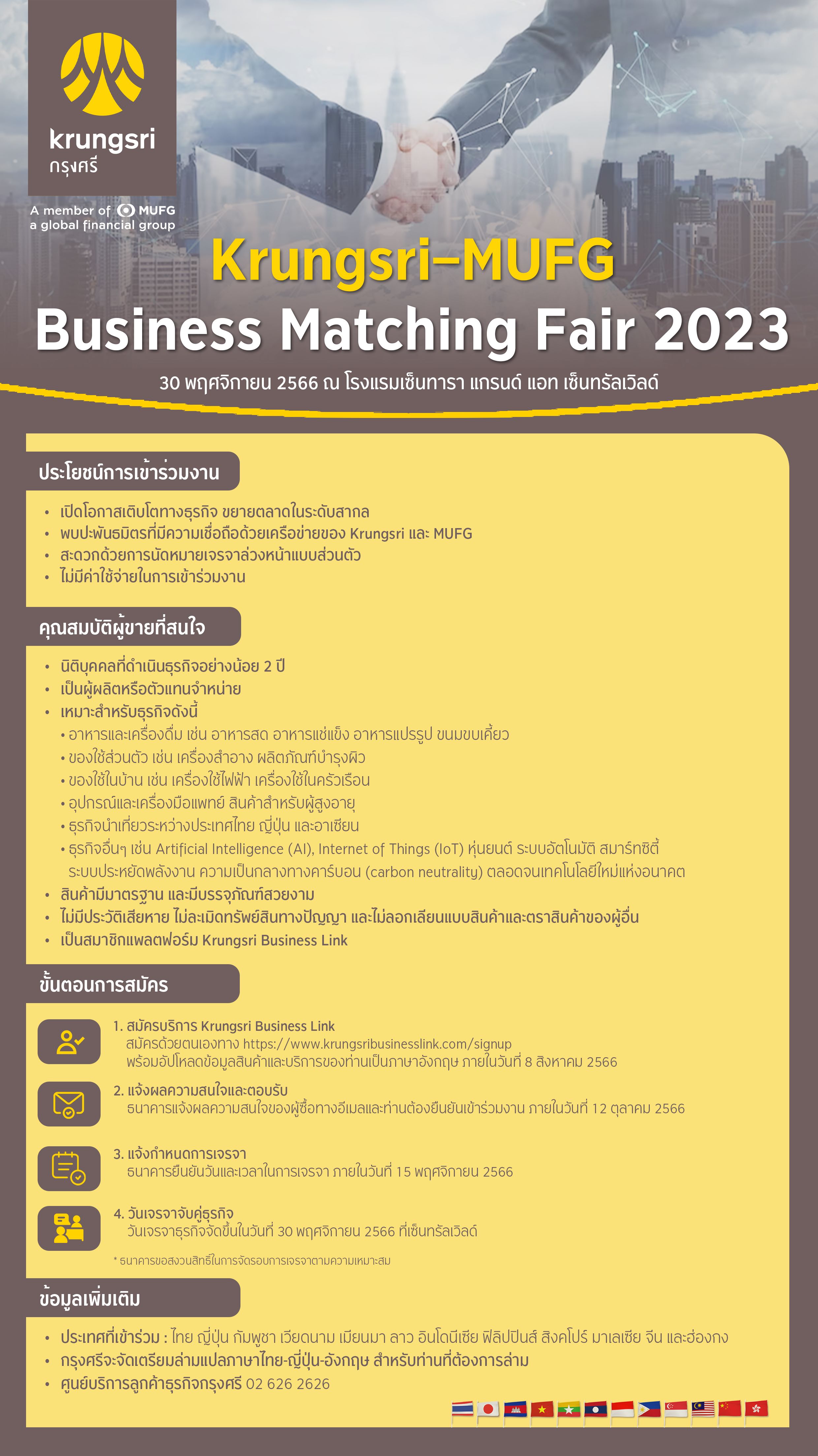 งานเจรจาจับคู่ธุรกิจ Krungsri–MUFG Business Matching Fair 2023